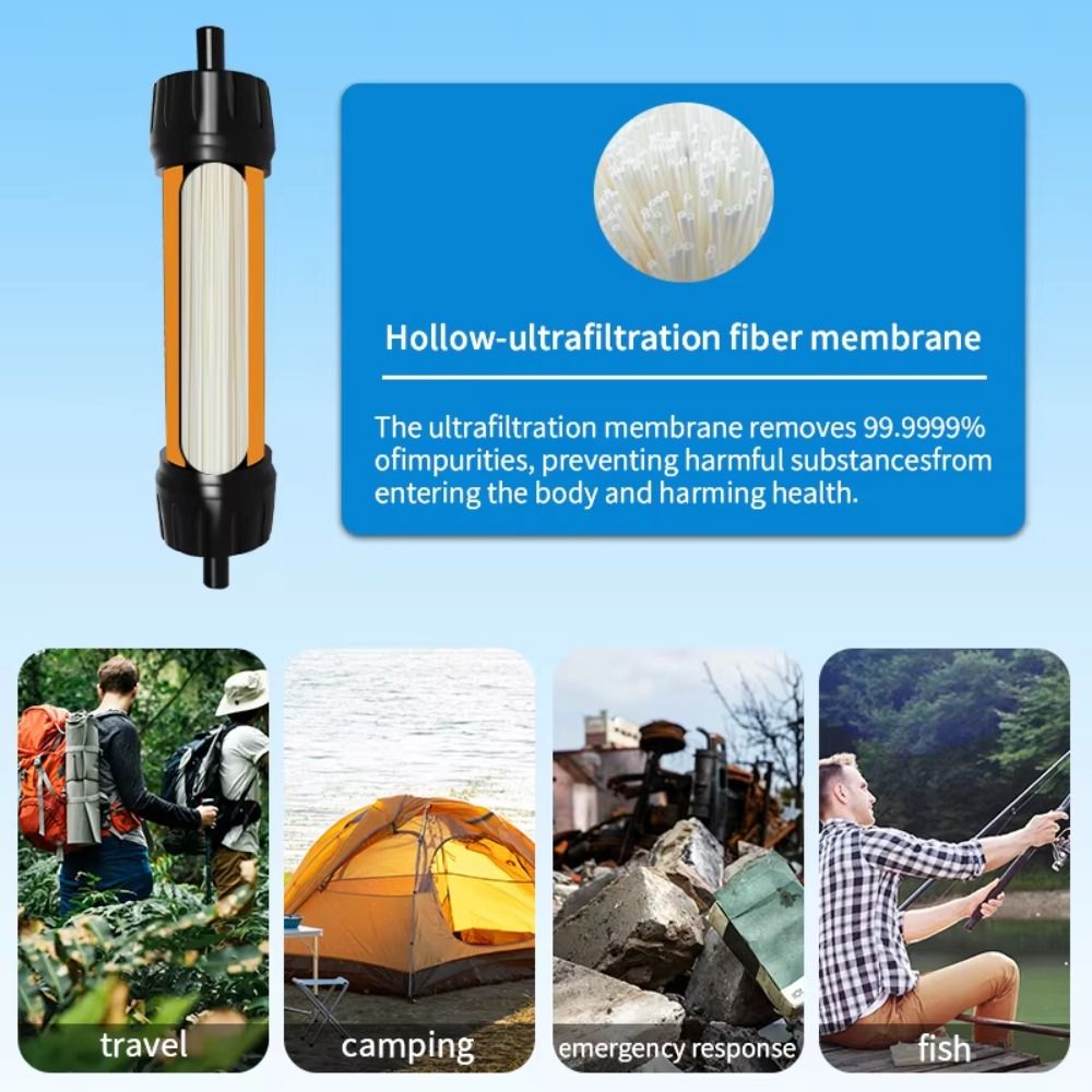 Water Purification Straw - Mini Wasserfilter-Strohhalm Trinkwasser-Reiniger TUP Überlebens-Trinkwasserfilter-Strohhalm für