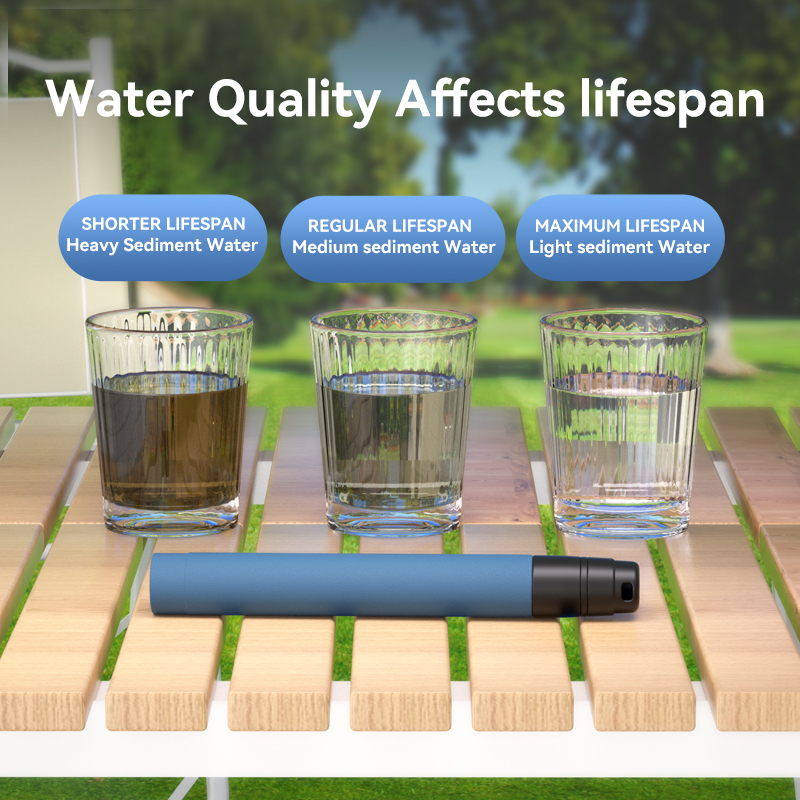 Outdoor Tools Neue Mini Life S – Water Purification Straw Bewertung und Preis