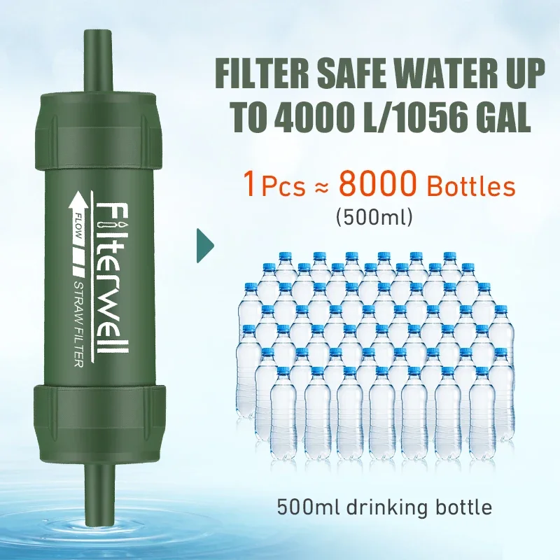 Westtune Outdoor Mini-Wasserfi – Water Purification Straw Bewertung und Preis